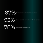 Deep Sleep Naranja |Lentes para dormir con bloqueo de luz