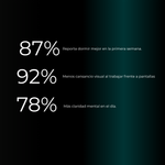 LUMORAY™ V1 – Lentes para Dormir (bloquean luz azul 99%)