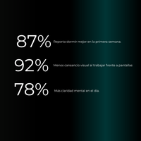 Deep Sleep Naranja |Lentes para dormir con bloqueo de luz